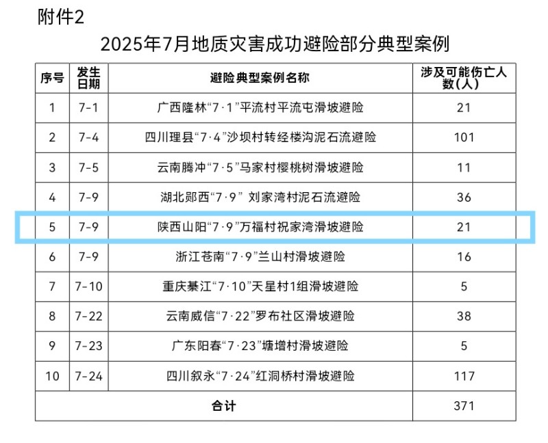 20250828/68b005249f425.jpg 2.jpg